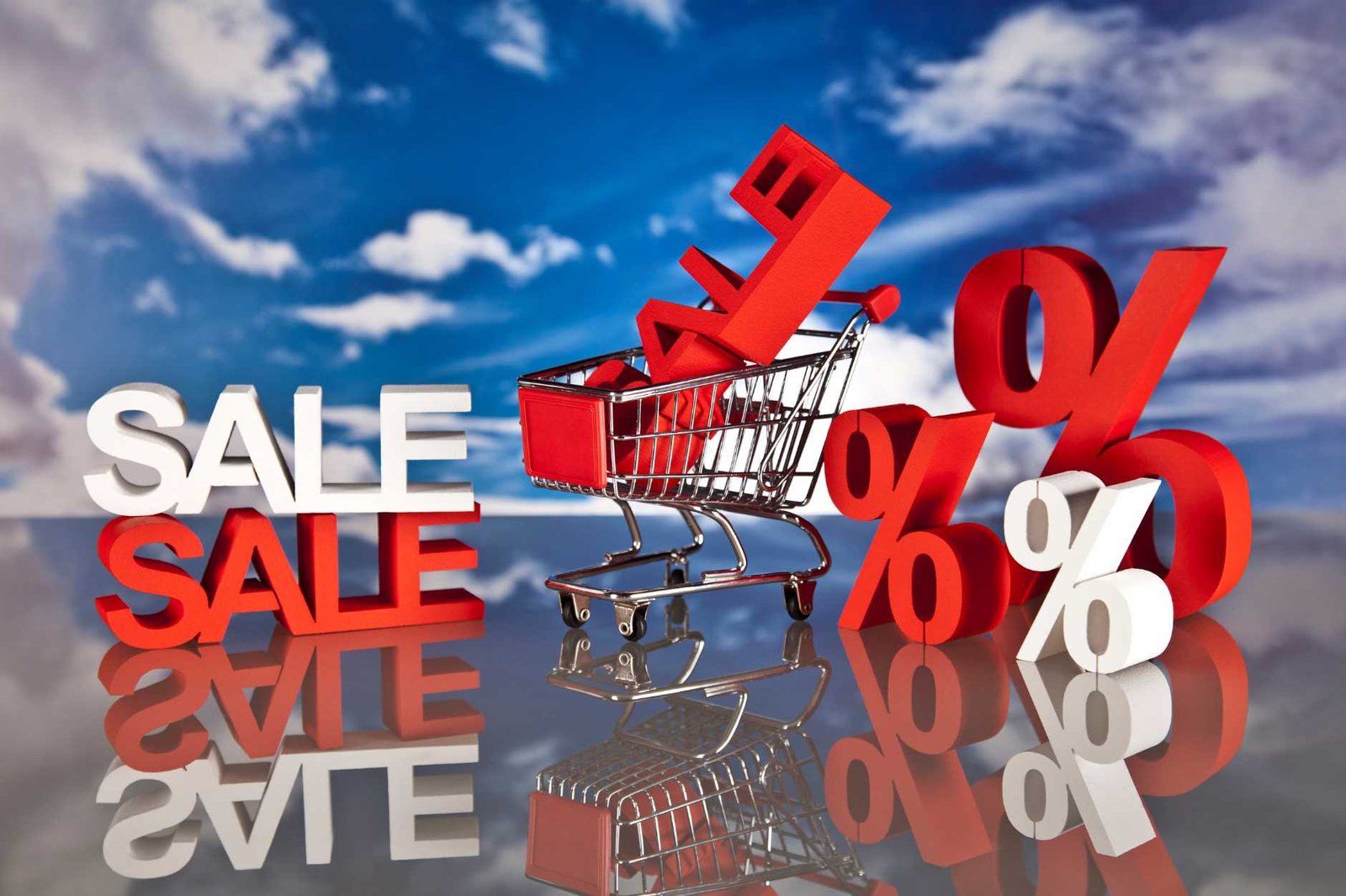 8 Types of Sales Promotions in Retail and How to Implement Them