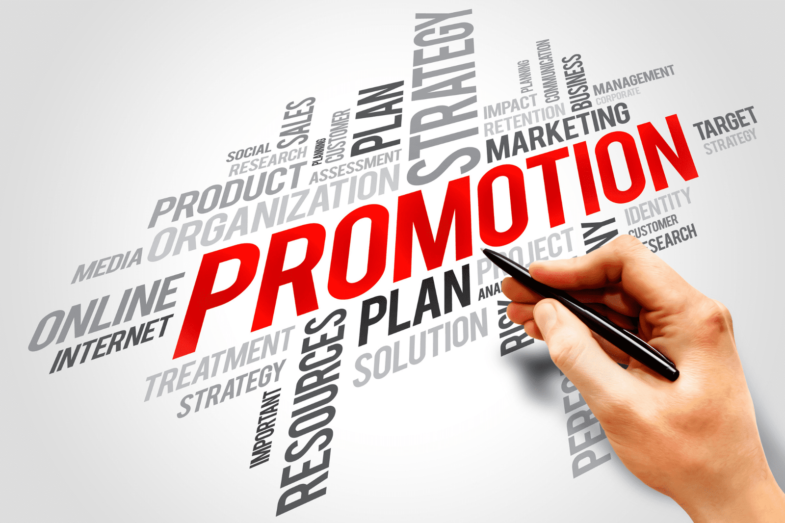 best way to advertise and promote your business online